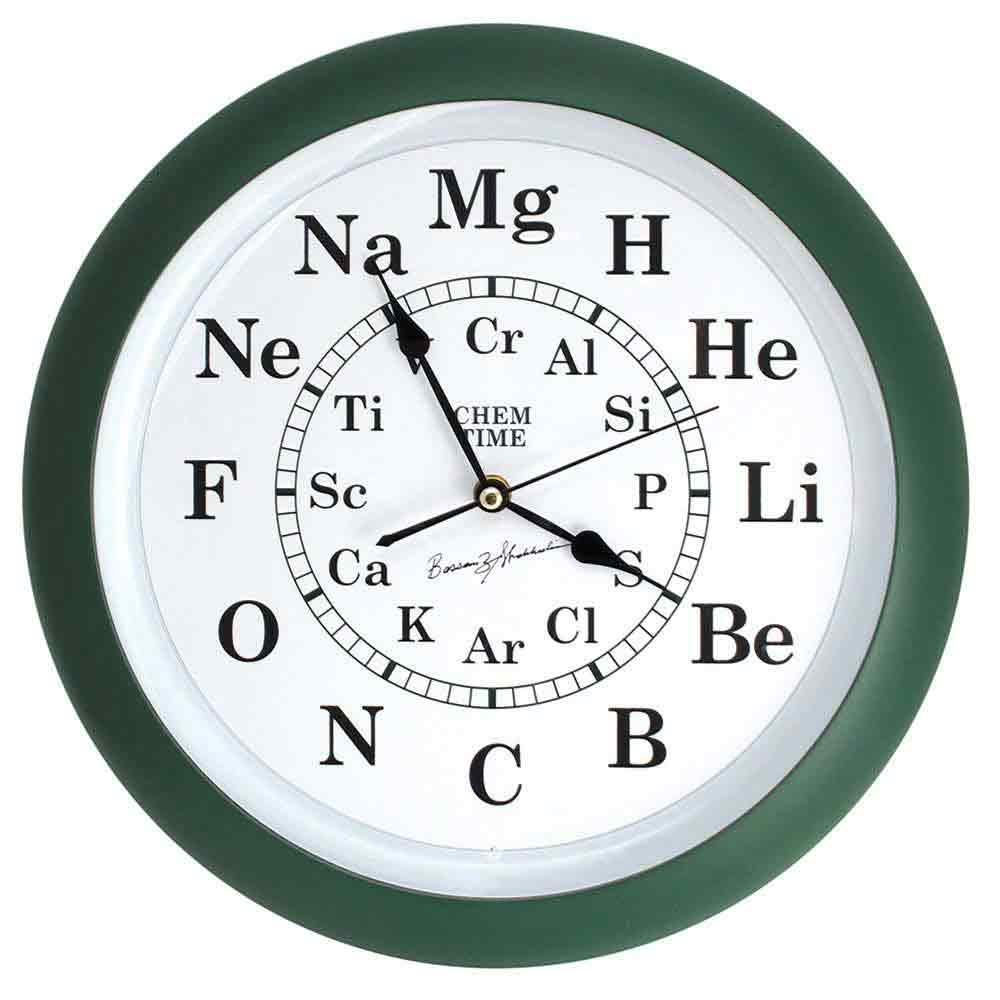 Periodic Clock